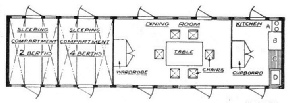 Plan of a camping coach