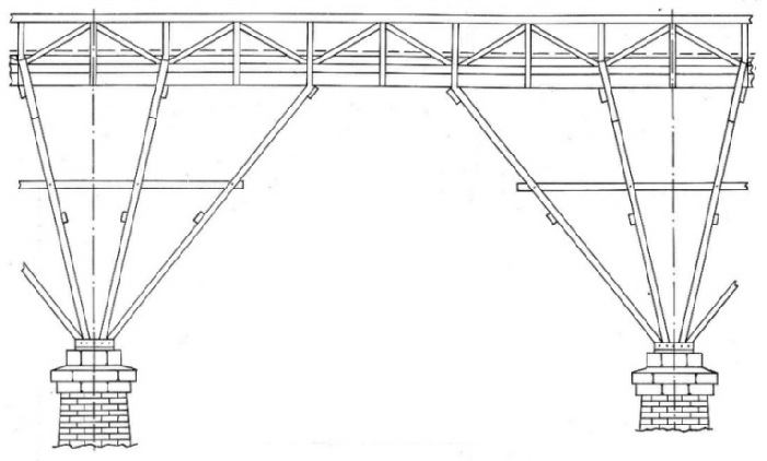 DRAWING OF A TYPICAL SPAN in one of Brunel’s timber viaducts