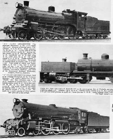 Australian locomotives