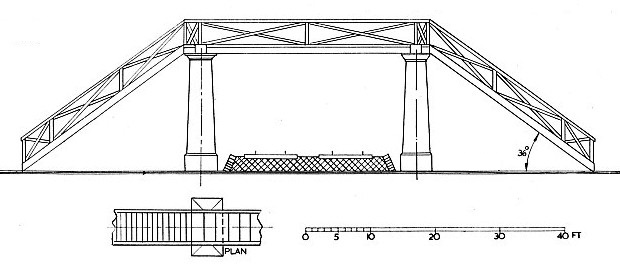 DESIGN FOR an early railway footbridge