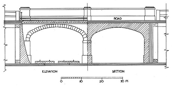 TYPICAL EARLY double-arched road bridge over a railway