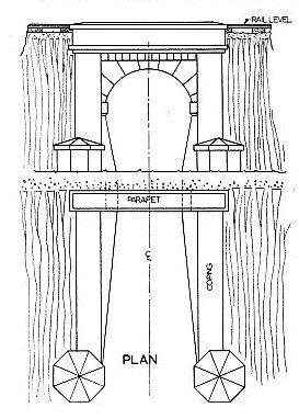 A TYPICAL EARLY FIELD TUNNEL