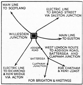The concentration of routes at Willesden Junction