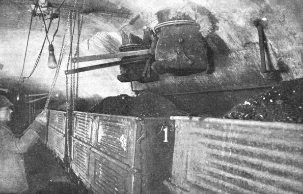 TUNNEL COAL WAGONS in Chicago are loaded from overhead chutes